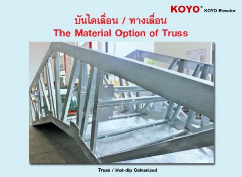  ทางเลื่อน KOYO